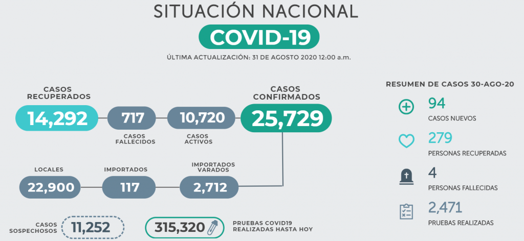 La imagen tiene un atributo ALT vacío; su nombre de archivo es image-28-1024x472.png