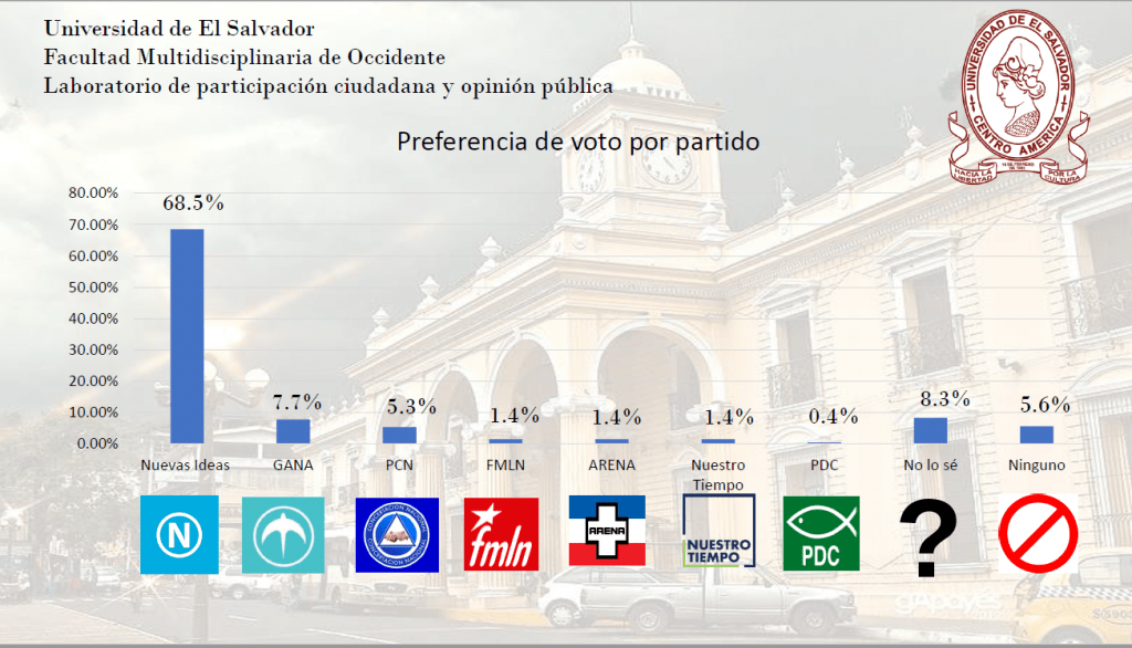 La imagen tiene un atributo ALT vacío; su nombre de archivo es image-20-1024x586.png