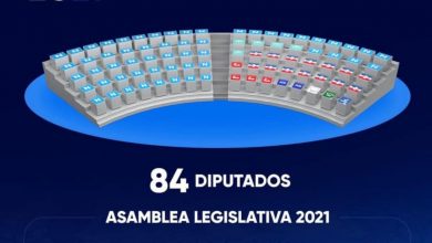 diputados Nuevas Ideas