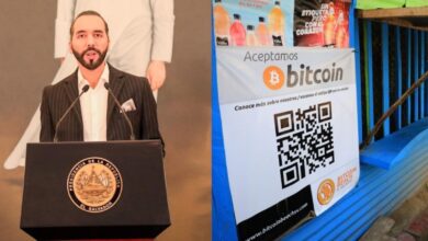 Bitcoin El Salvador