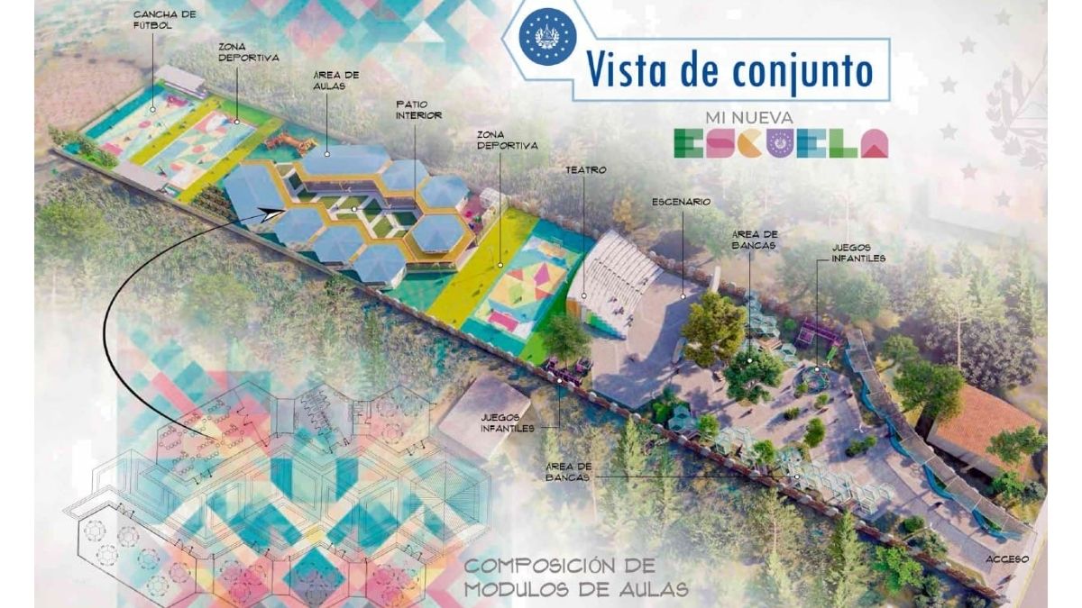 Asamblea Legislativa aprobó financiamiento con el BCIE para el programa «Mi Nueva Escuela»