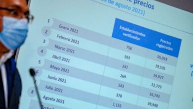 Defensoría del consumidor identifico alza de precios en algunos productos de la canasta básica