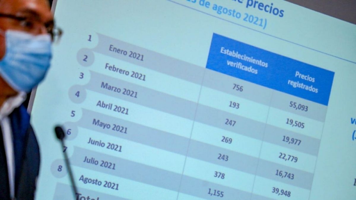 Defensoría del consumidor identifico alza de precios en algunos productos de la canasta básica