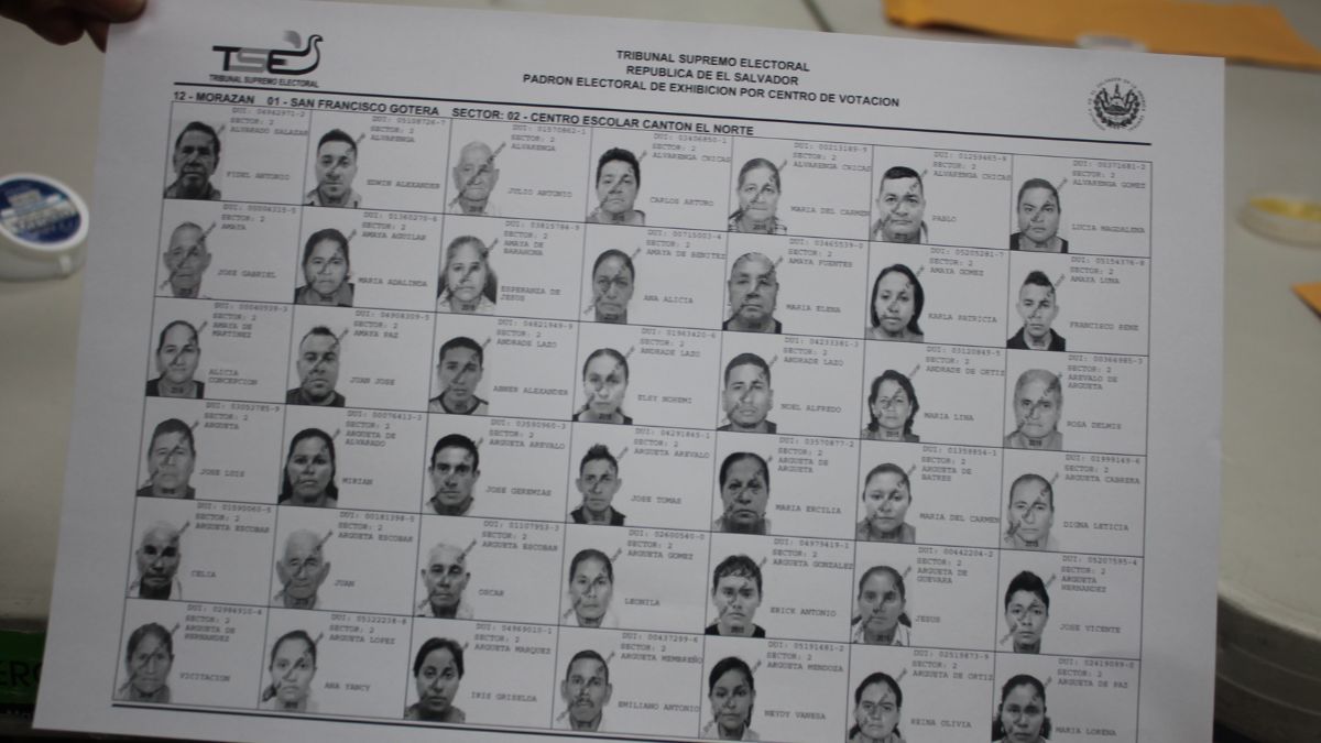 TSE abrirá plazo para que personas corrijan errores en el registro ...